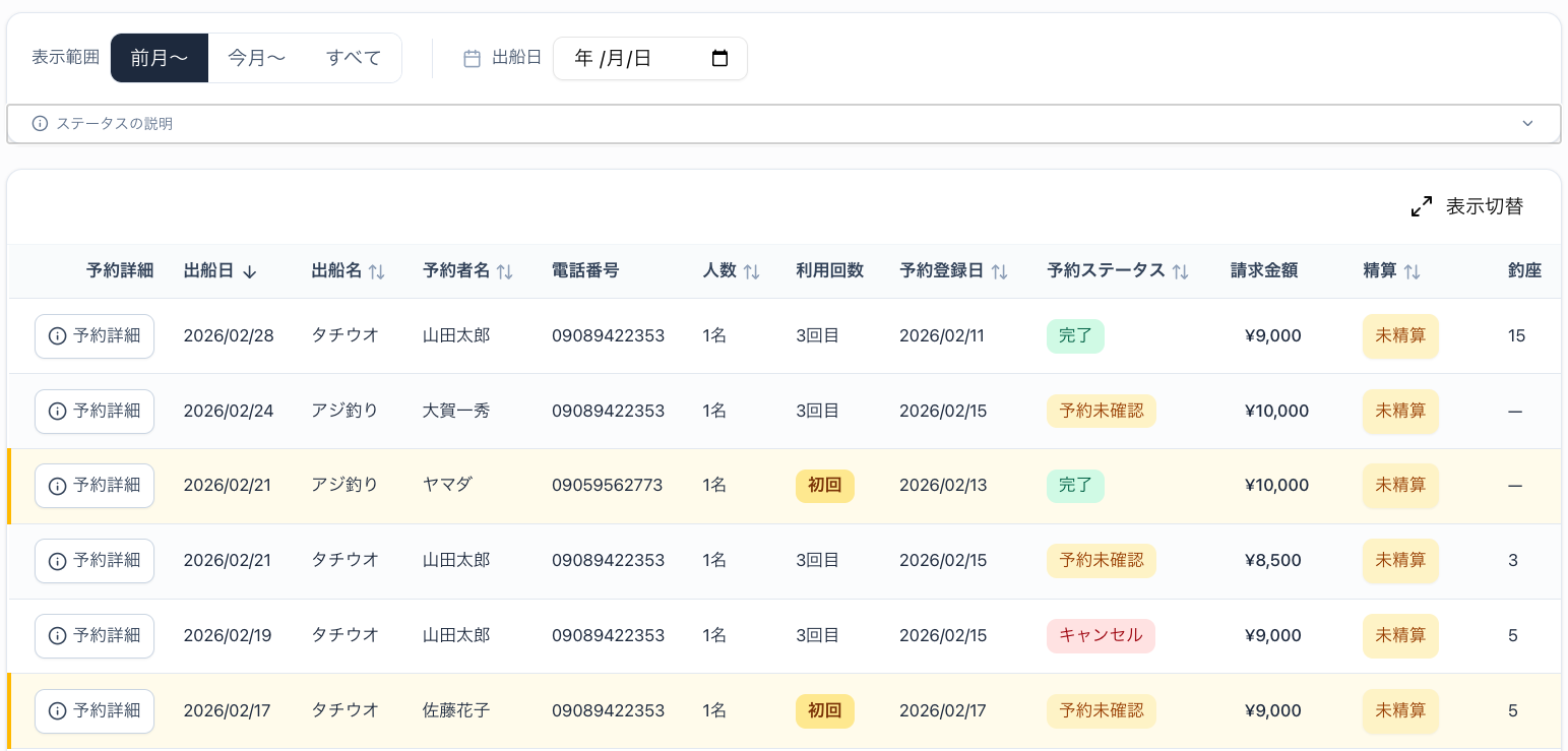 予約管理一覧画面
